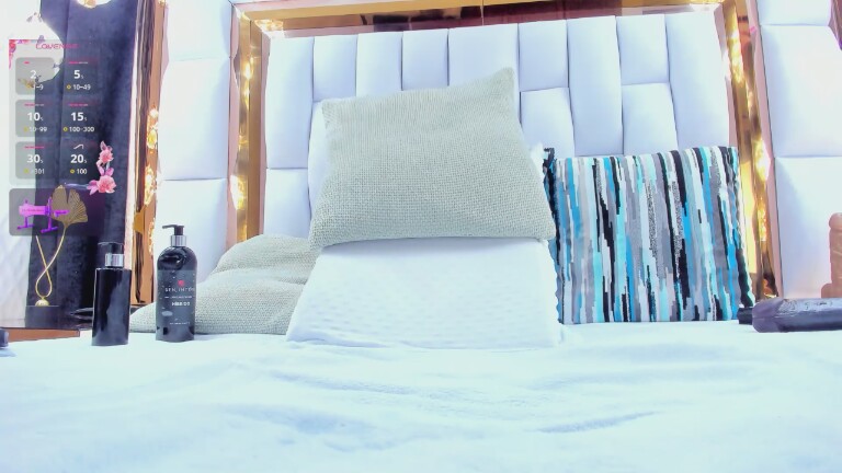 RileySweett's Streamate show and profile